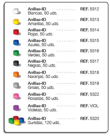 Tabla-Anillas-Chicas