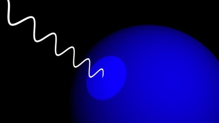 Esquema de una onda de luz.