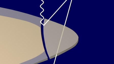 Un rayo refleja en la superficie interna de la Resina. (Los rayos incidentes se han dibujado rectos para simplificar el dibujo, y los reflejados como ondas para comprender el problema).