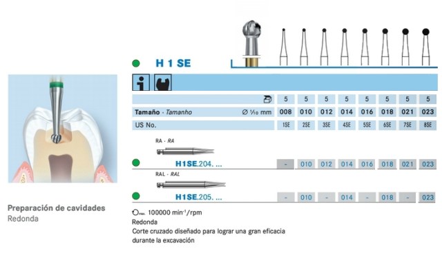 Fresas redondas H1SE