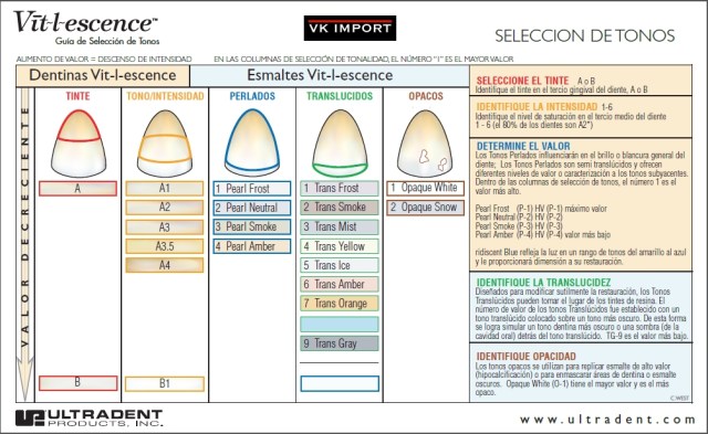 Guia seleccion tonos imagen pagina 1
