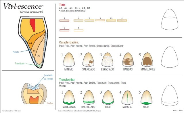 Guia seleccion tonos imagen pagina 2